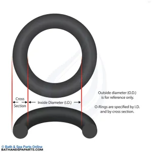 Speck 94/95-V/VI/VII Confusor O-408 O-Ring (2902041251)